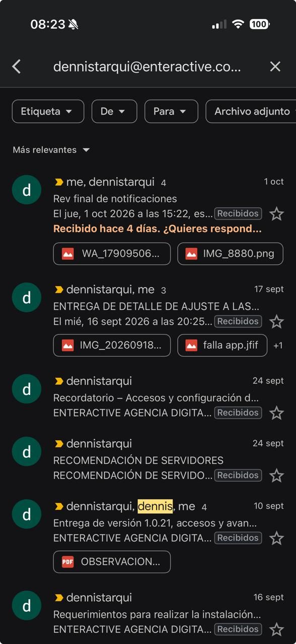 Lista De Precios